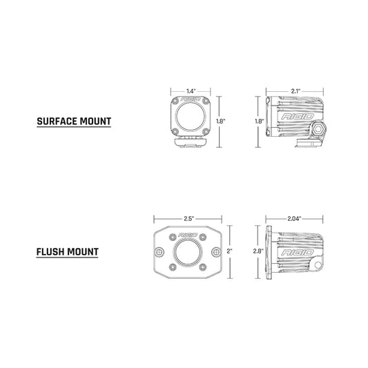 RIGID Industries Ignite Surface Mount Flood Single Black 20521