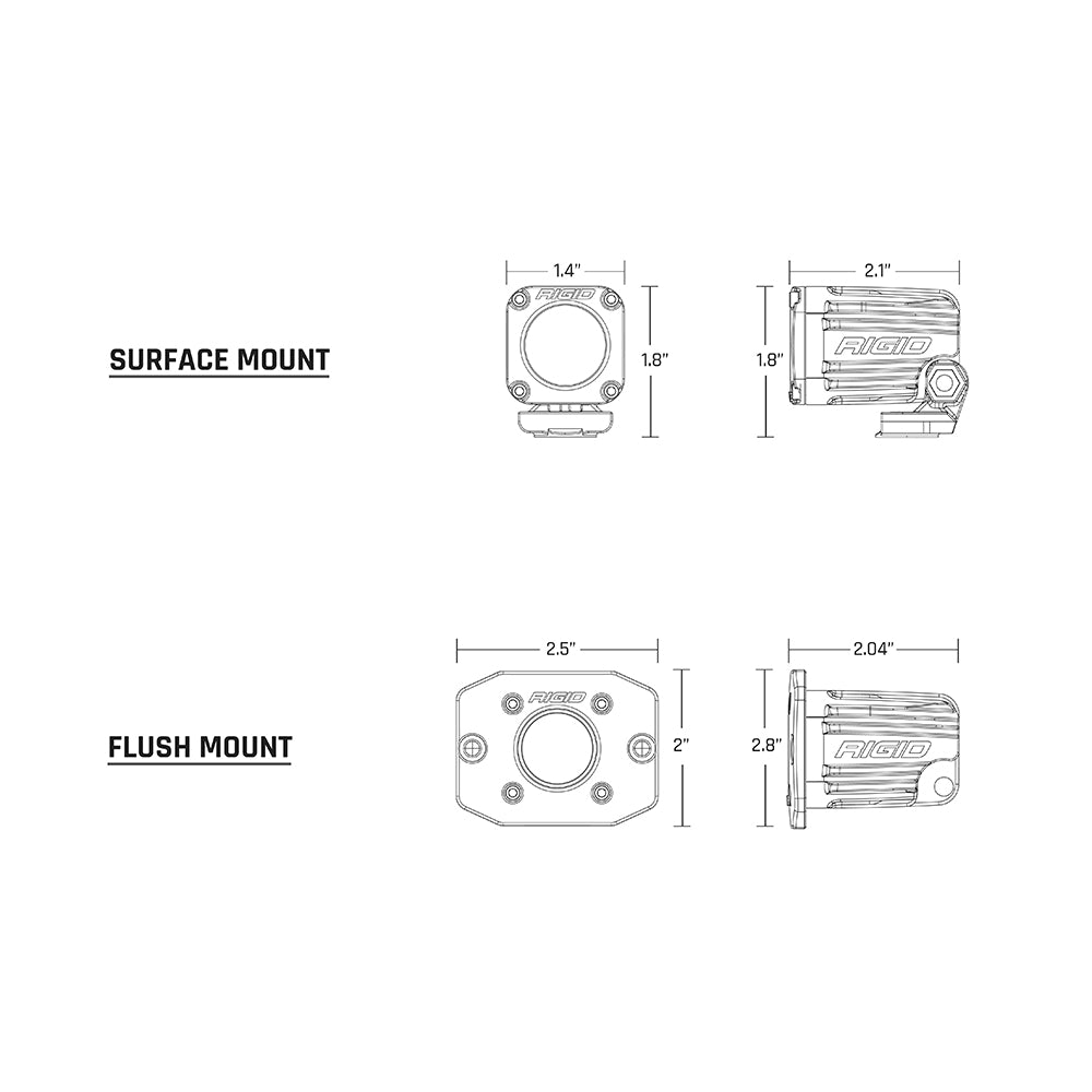 RIGID Industries Ignite Surface Mount Flood Single Black 20521