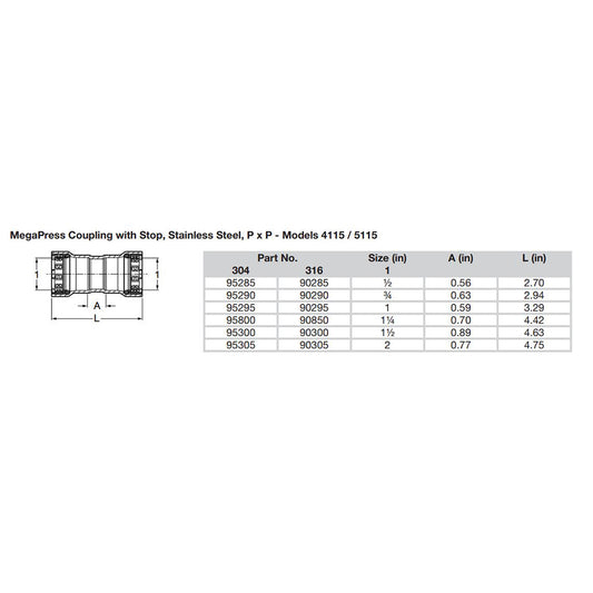 Viega MegaPress 12 Stainless Steel 304 Coupling wStop Double Press Connection Smart Connect Technology 95285