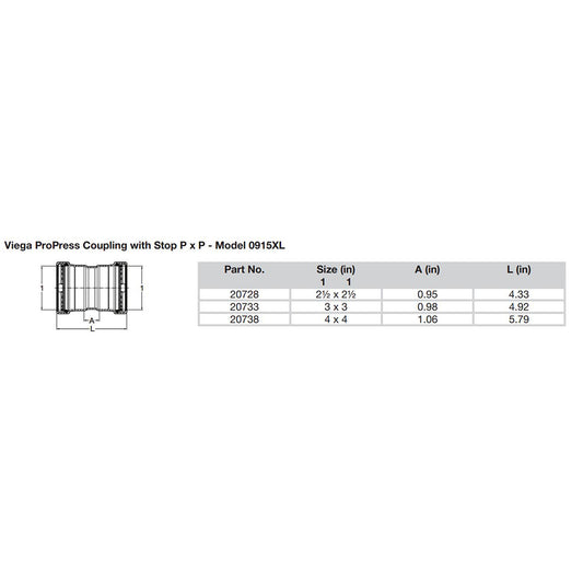 Viega ProPress 212 Copper Coupling wStop Double Press Connection  Smart Connect Technology 20728