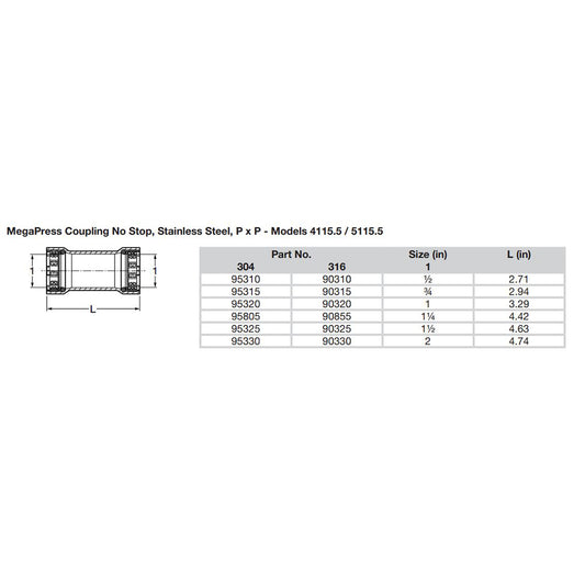 Viega MegaPress 1 Stainless Steel 304 Coupling wo Stop  Double Press Connection  Smart Connect Technology 95320