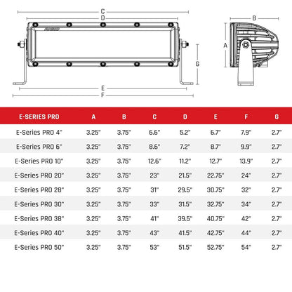 RIGID Industries ESeries PRO 30 SpotDriving Combo  Black 132313
