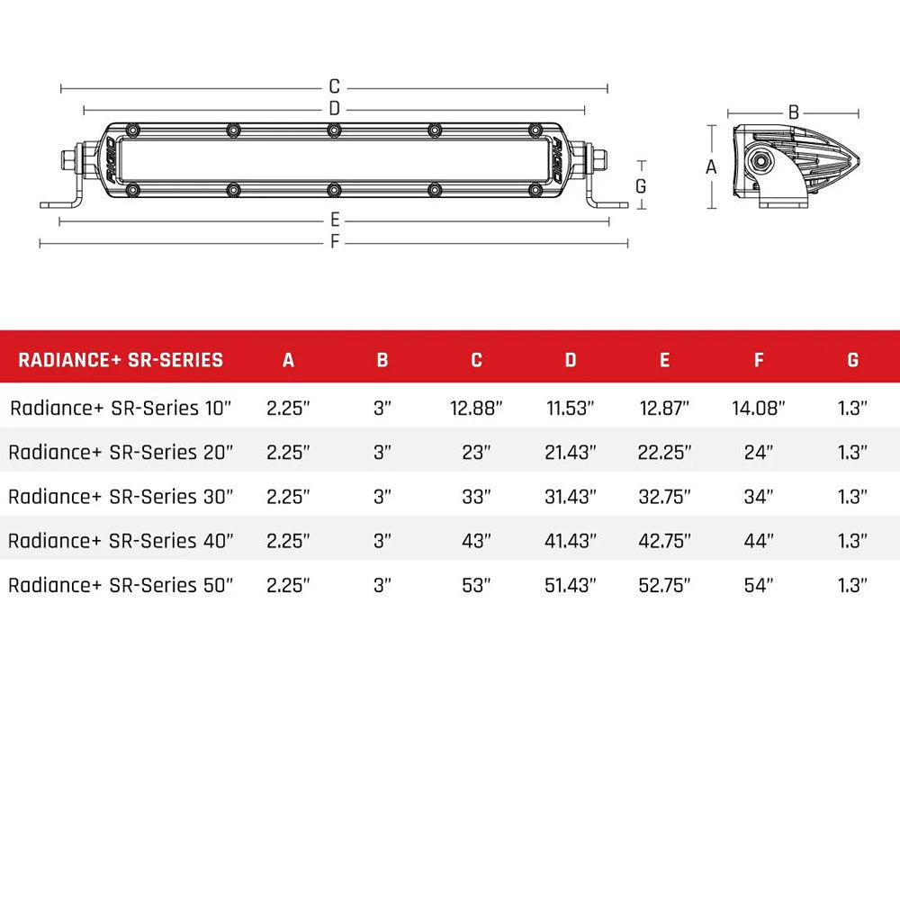RIGID Industries Radiance SRSeries LED Light  8 Option RGBW Backlight  30 230603